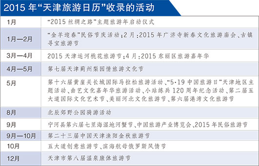 天津首推“天津旅游日历” 方便海内外游客查询