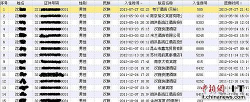 淘宝店主向记者提供的一名沈姓男子的开房记录，包括身份证号等信息，其中涉及多家酒店。（图片经记者处理）