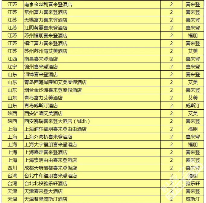 100053ssfaaokekmaah8tj