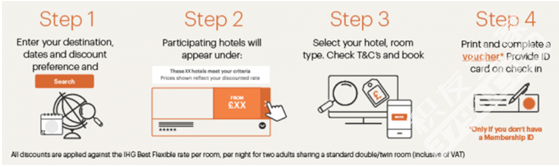 欧洲IHG奖励俱乐部九折，八折&七折工作日和周末费率