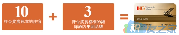 所谓的洲际“积分包价”解毒